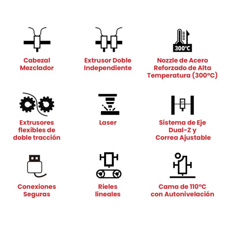 MakerPi Caracteristicas (1)