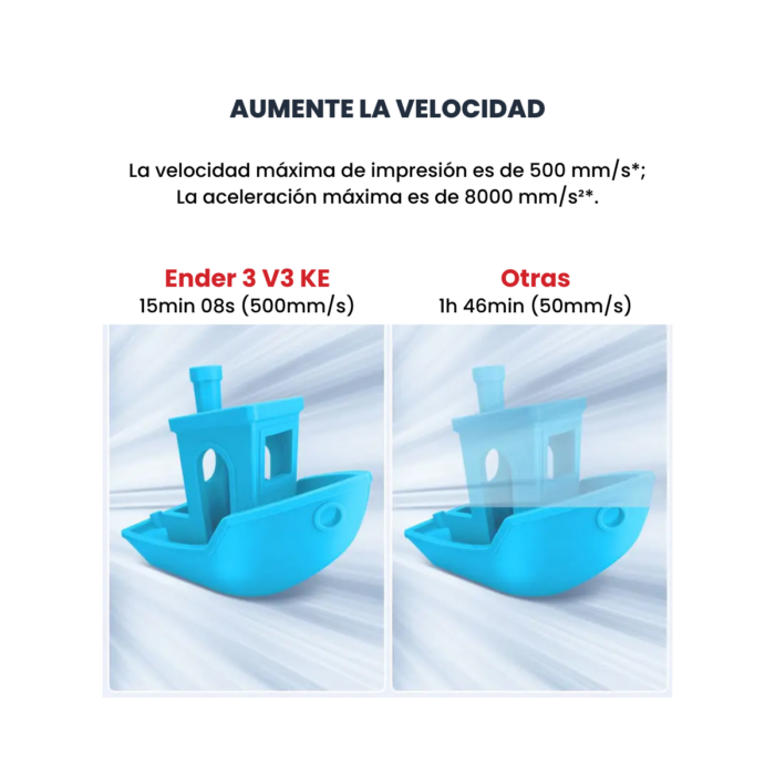 Creality Ender-3 V3 KE - Imagen 9