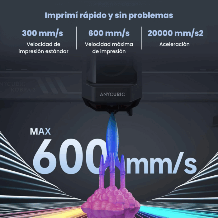 Anycubic Kobra 3 Combo - Imagen 6