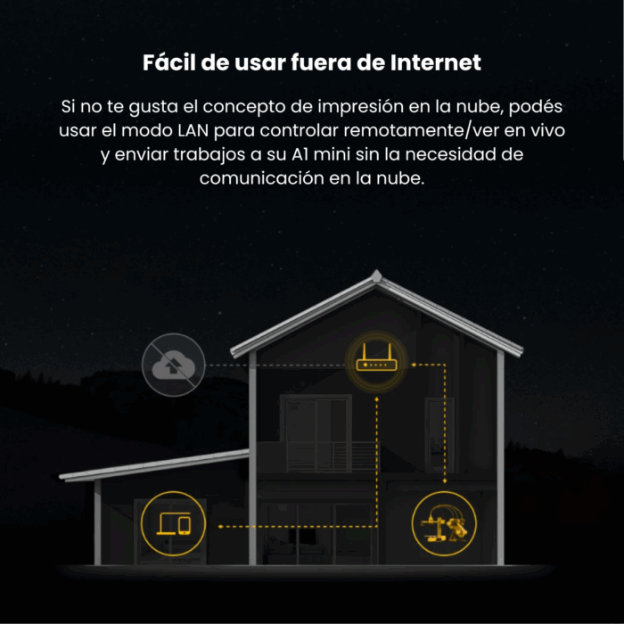 Bambu Lab A1 Mini - Imagen 9