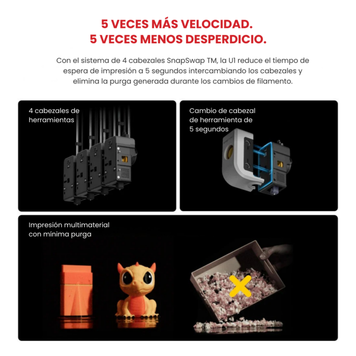 Snapmaker U1 - Imagen 8