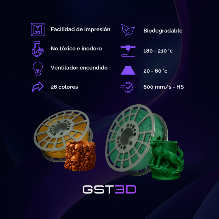 GST3D Filamento PLA+ Rollo x1 KG - Imagen 6