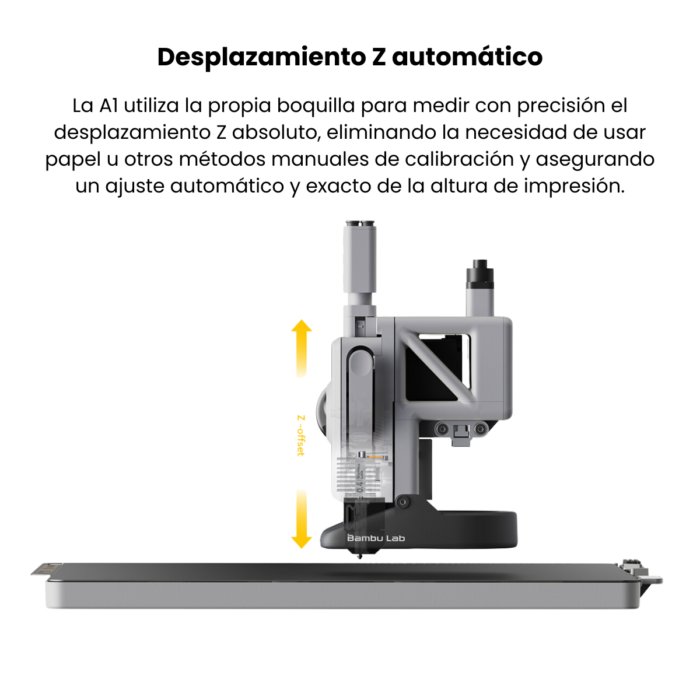 Bambu Lab A1 Combo - Imagen 8